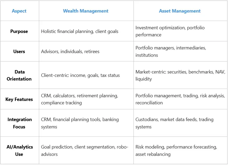 TMA Solutions